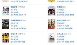 热点爆料明星名单最新消息,明星名单大揭秘，热点事件持续发酵